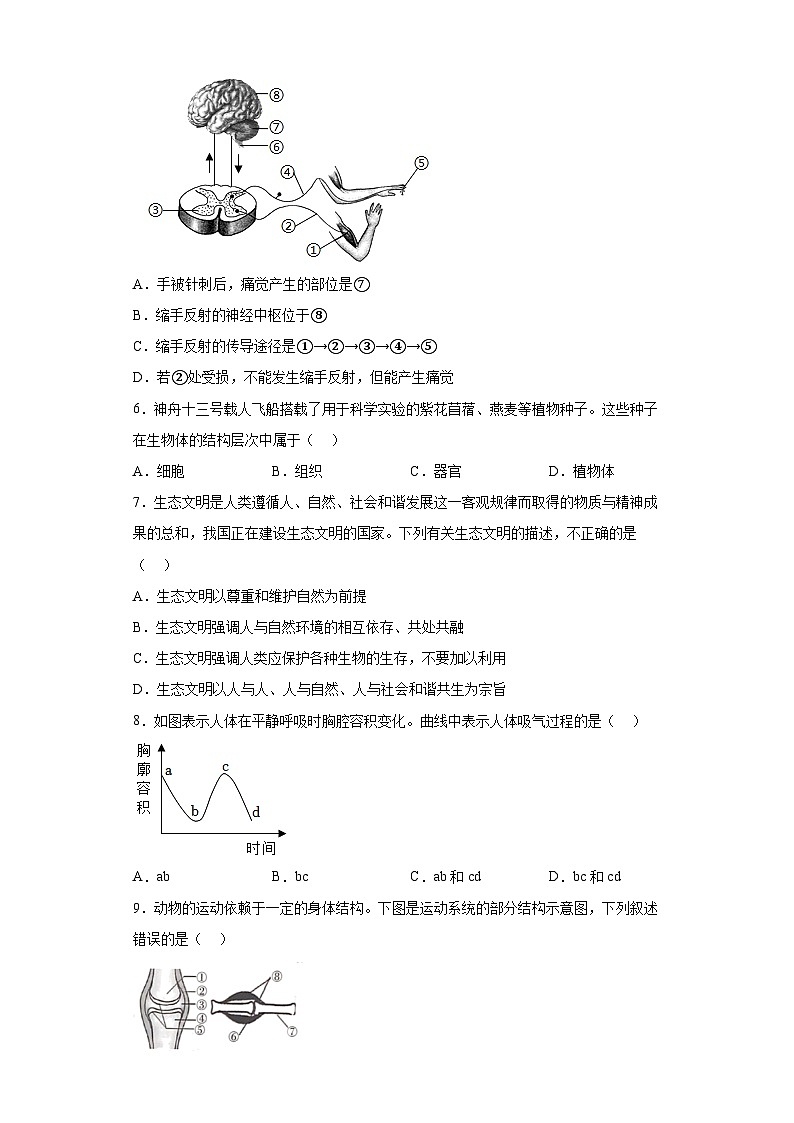 2023年广西壮族自治区桂林市桂林中学三模生物试题（含答案）第2页