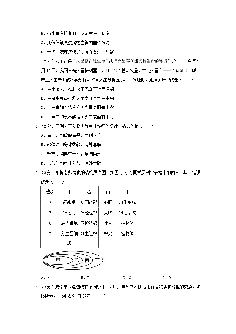 _2021年四川省绵阳市中考生物真题及答案02