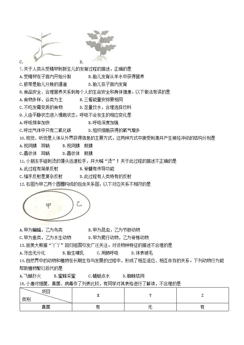 2023年湖南省岳阳市中考生物中考真题(无答案)02