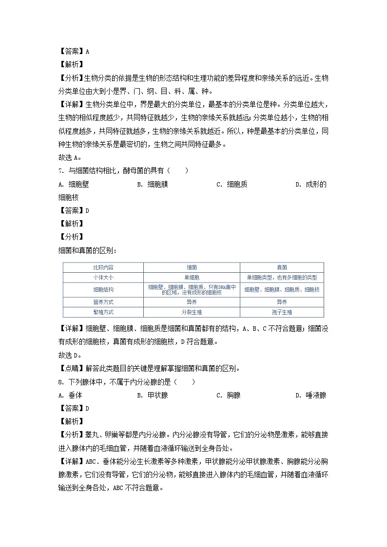 _2022年辽宁省鞍山市中考生物真题及答案03