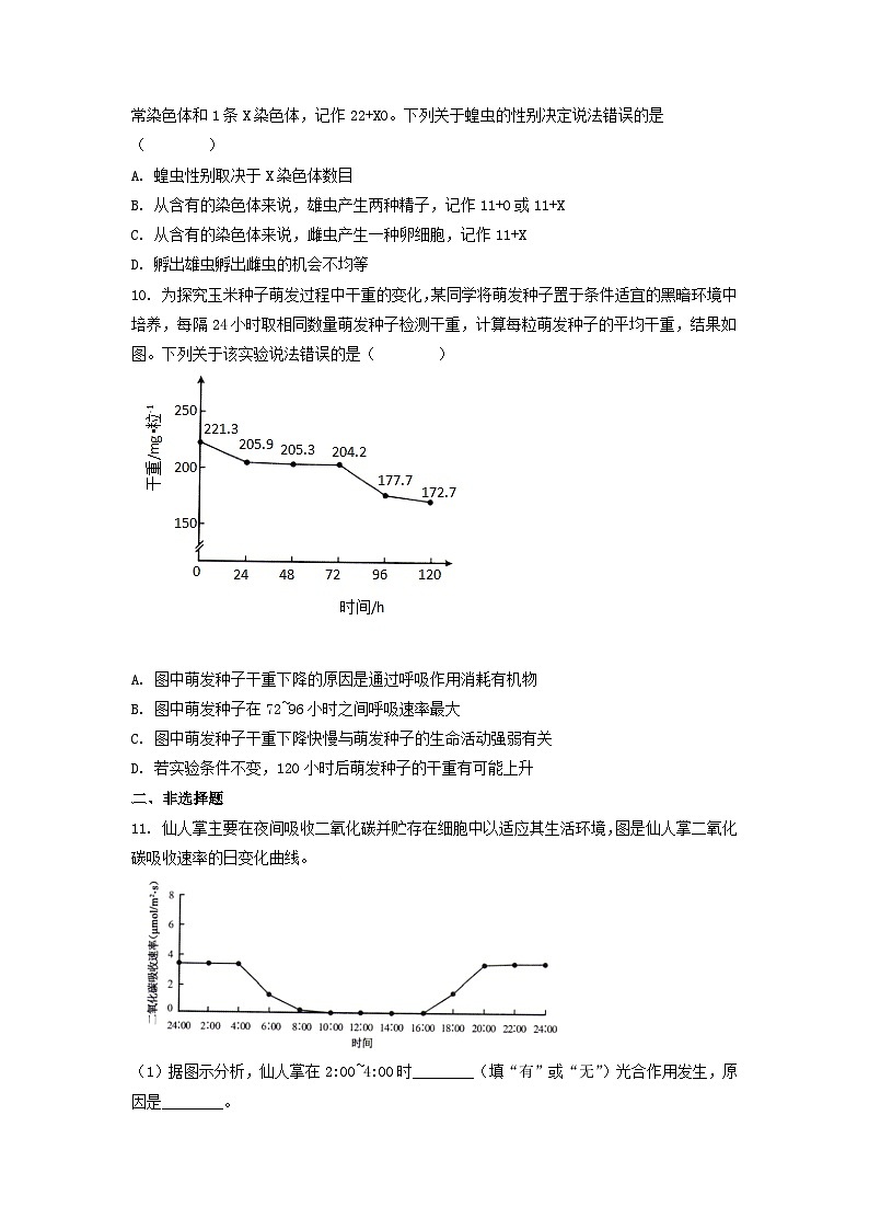 _2022年内蒙古锡林郭勒中考生物试题及答案03