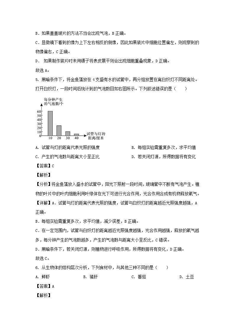 _2022年四川省绵阳市中考生物真题及答案03