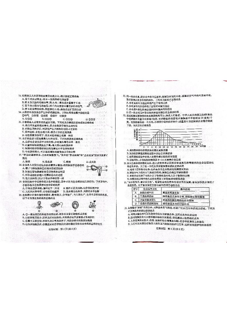 2023年山东省滨州市中考生物中考真题02