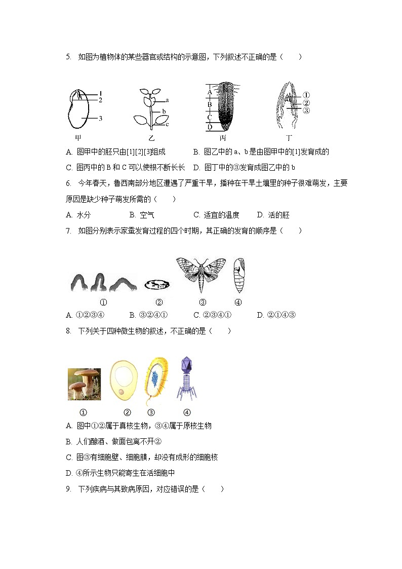 2023年山东省菏泽市鄄城县中考生物二模试卷02