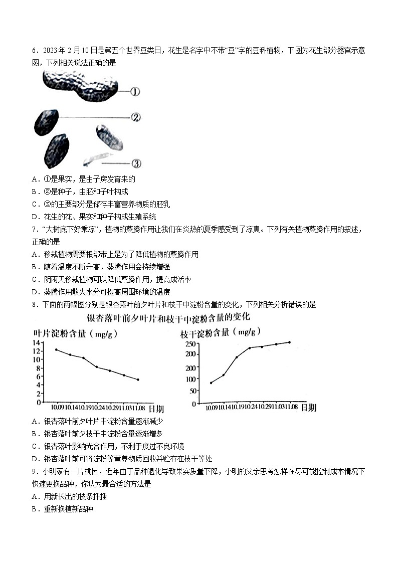 2023年河南省南阳市西峡县中考三模生物试题(无答案)02