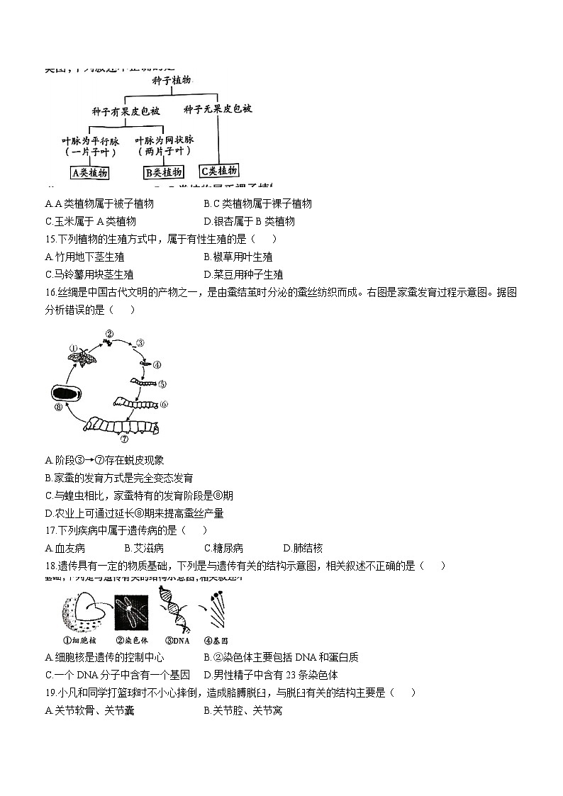 2023年陕西省安康市汉阴县中考三模生物试题第3页