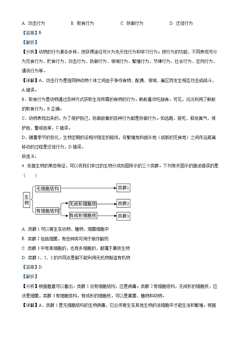 精品解析：湖南省长沙市望城区2022-2023学年八年级上学期期末生物试题（解析版）02
