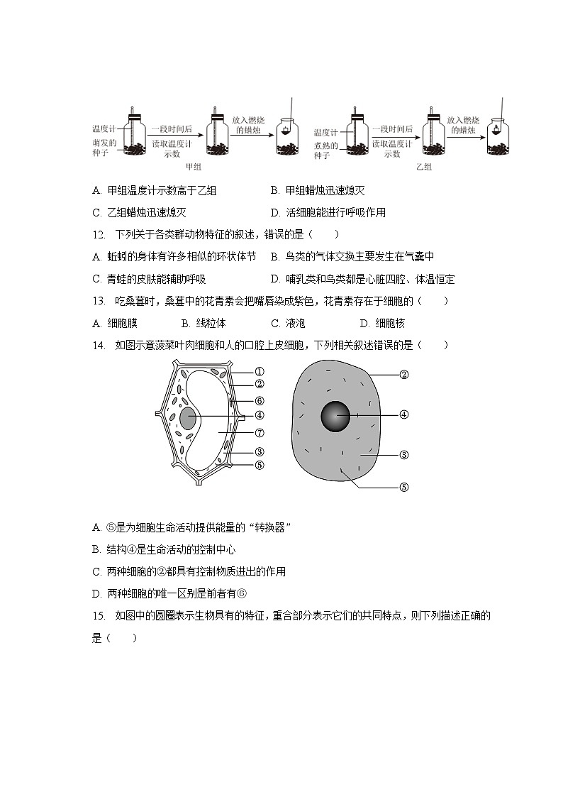 2023年江苏省泰州市泰兴市中考生物二模试卷（含解析）第3页