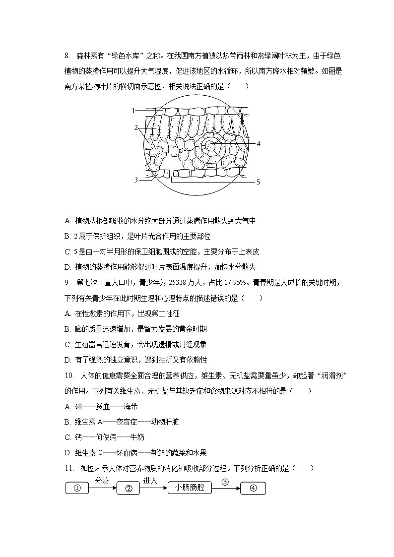 2023年山东省临沂市蒙阴县中考生物二模试卷（含解析）第3页