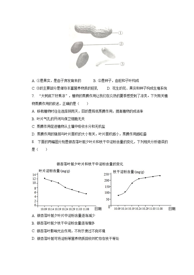 2023年河南省南阳市西峡县中考生物三模试卷（含解析）02