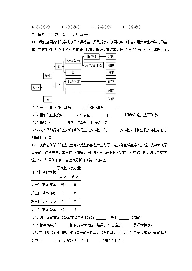 2023年湖北省武汉西藏中学（内地西藏班八校联考）中考生物一模试卷（含解析）03
