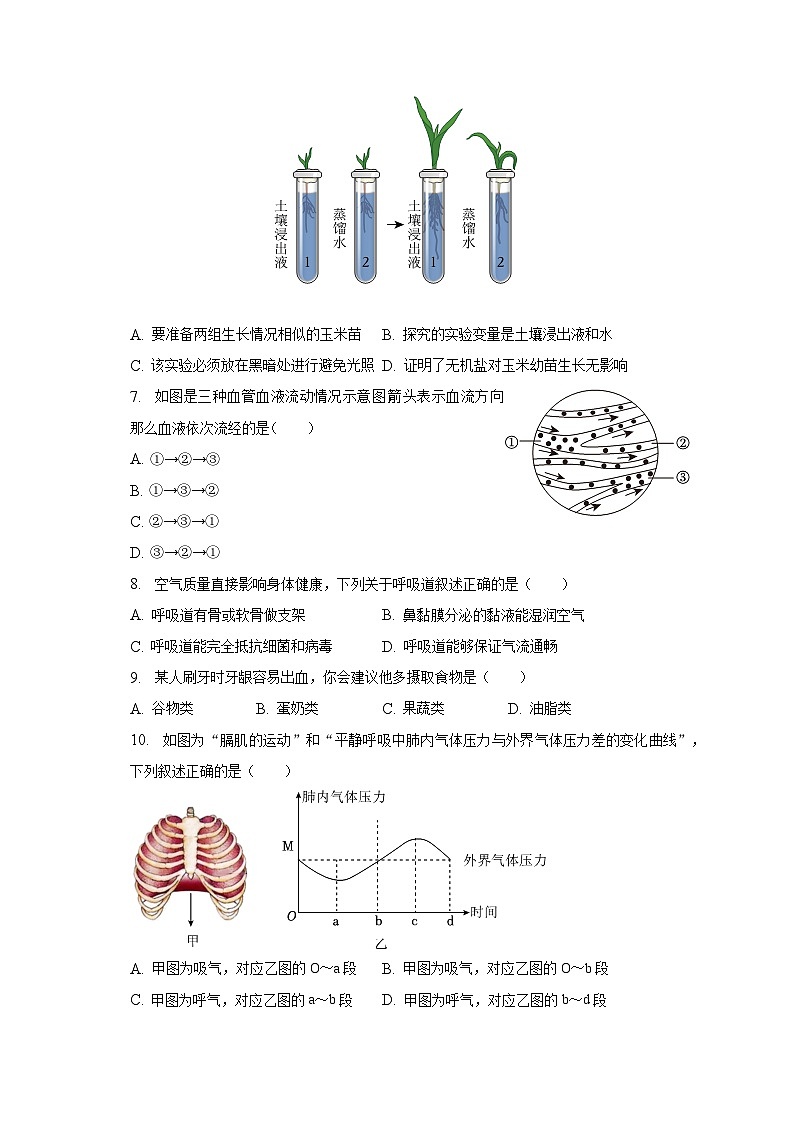 2023年吉林省长春市汽车经开区中考生物一模试卷（含解析）02