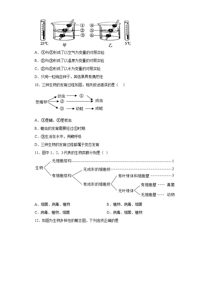 2022年青海省西宁市城区生物生物真题（含答案）02
