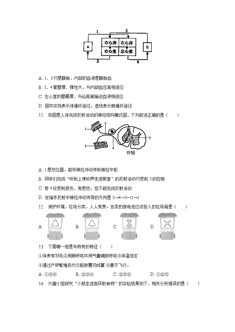 2023年河南省鹤壁市淇县中考生物二模试卷（含解析）03