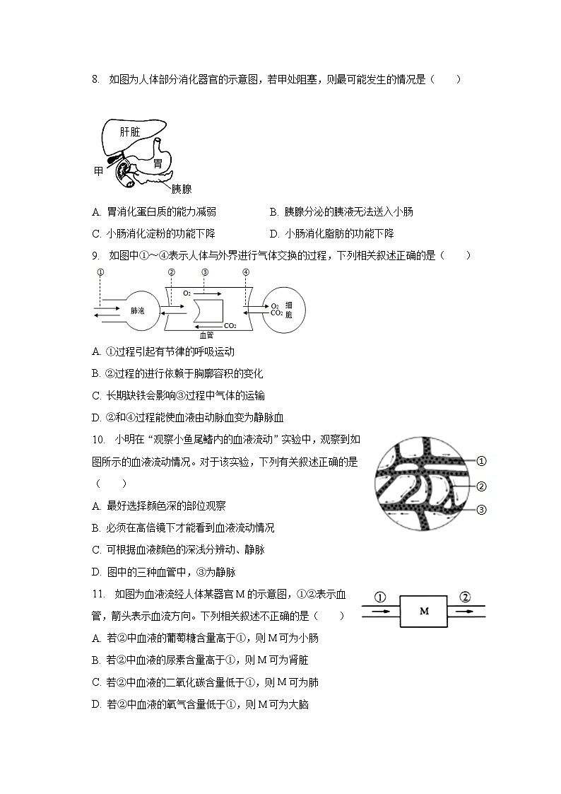 2023年山东省聊城市莘县中考生物三模试卷（含答案）03
