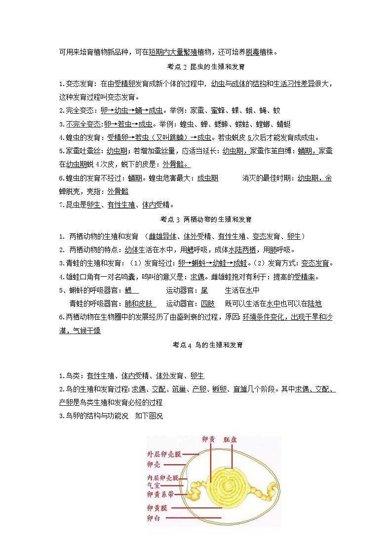 专题07 生物的生殖（知识帮）-备战2023年中考生物一轮复习考点帮（全国通用）02