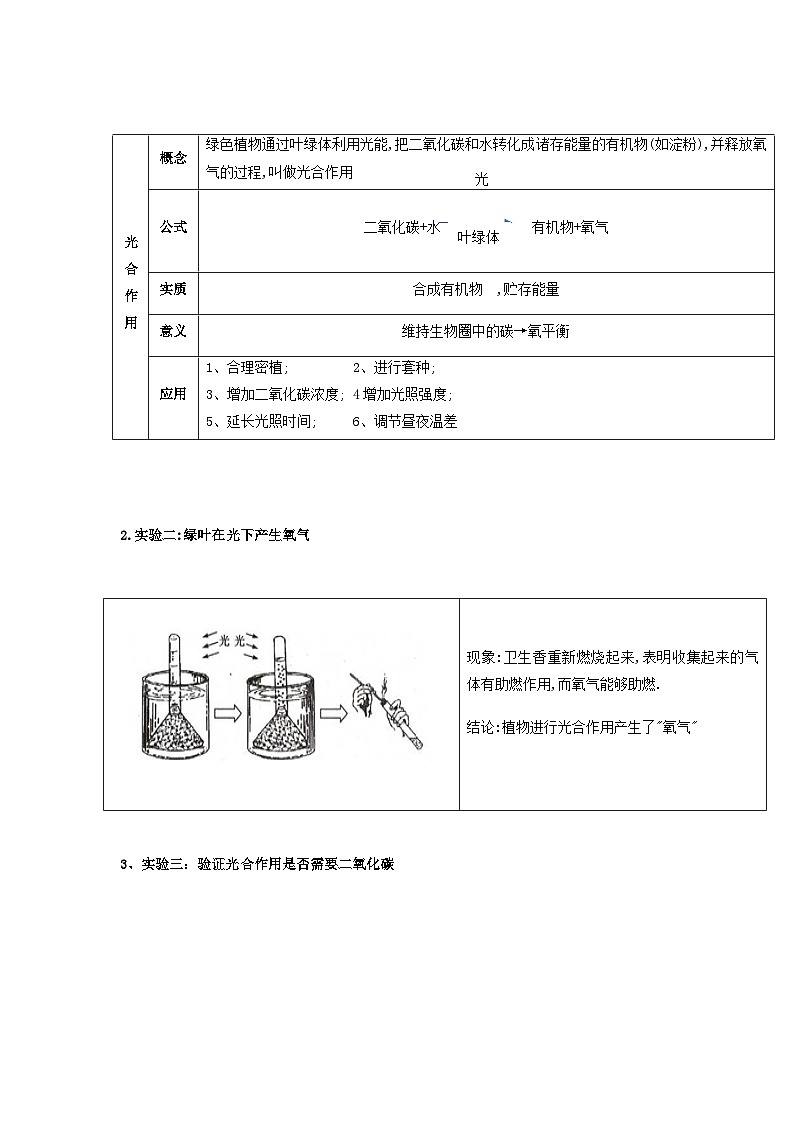 专题05 绿色植物的蒸腾作用、光合作用和呼吸作用作用（知识帮）-备战2023年中考生物一轮复习考点帮（全国通用）03