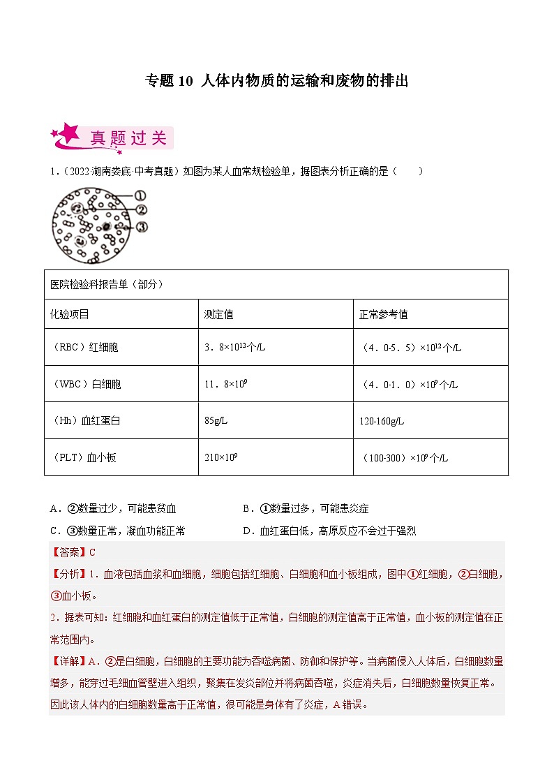 专题10 人体内物质的运输和废物的排出（习题帮）（解析版）-备战2023年中考生物一轮复习考点帮（全国通用）第1页