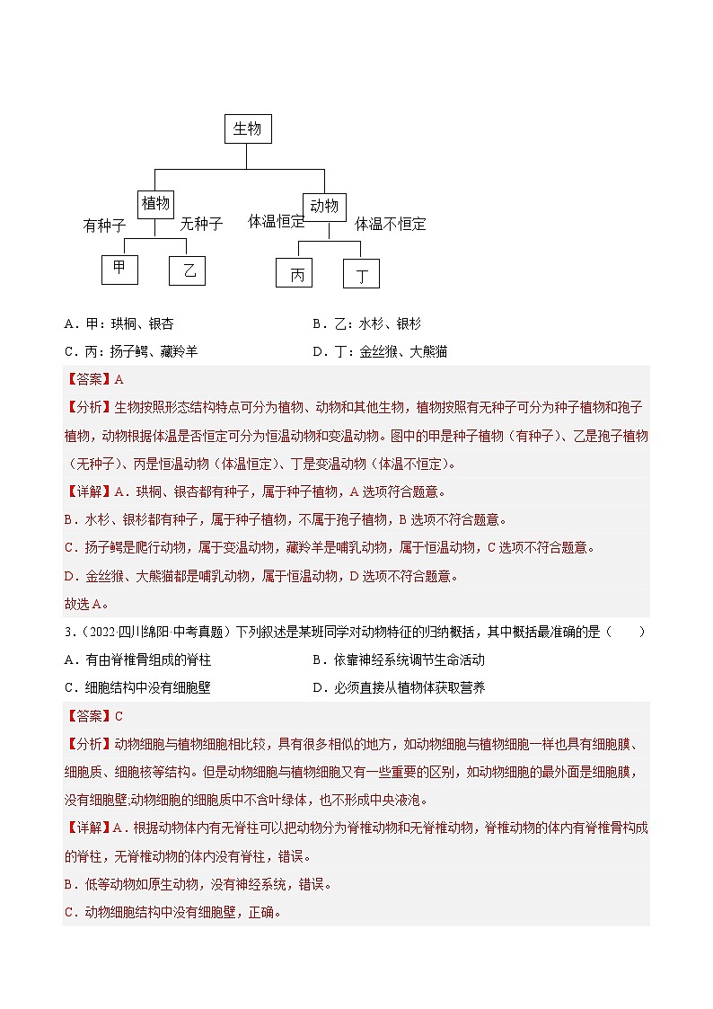 专题15 生物的多样性及其保护（习题帮）（解析版）-备战2023年中考生物一轮复习考点帮（全国通用）第2页