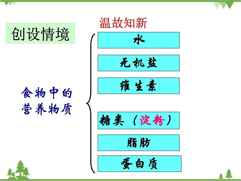 人教版生物七年级下册 第2章 第2节 消化和吸收2课件02