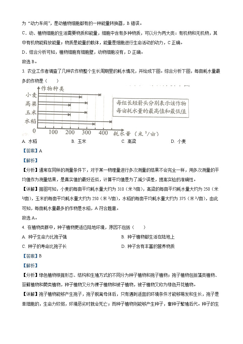 2023年湖南省岳阳市中考生物真题（解析版）02