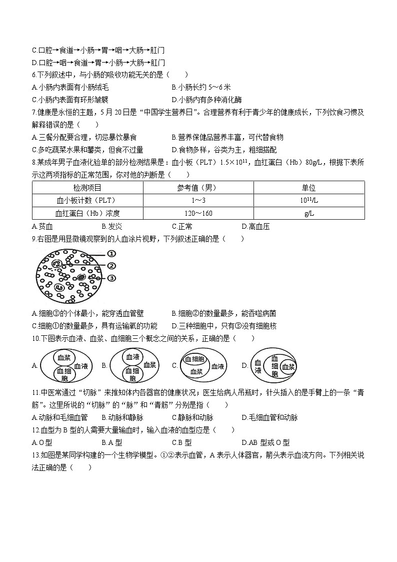 广东省揭阳市普宁市2022-2023学年七年级下学期期末生物试题（含答案）02