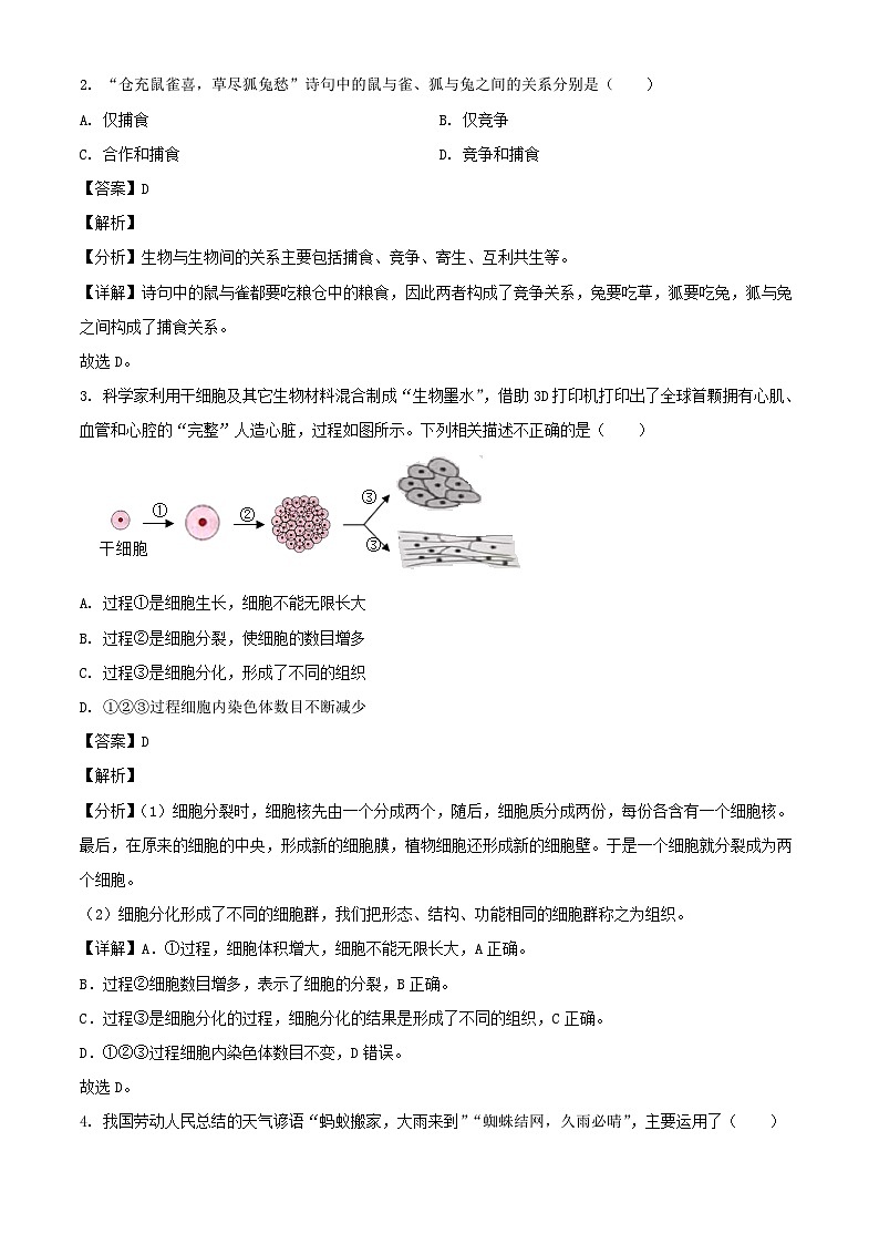 2023年四川凉山中考生物真题（Word版附答案）02