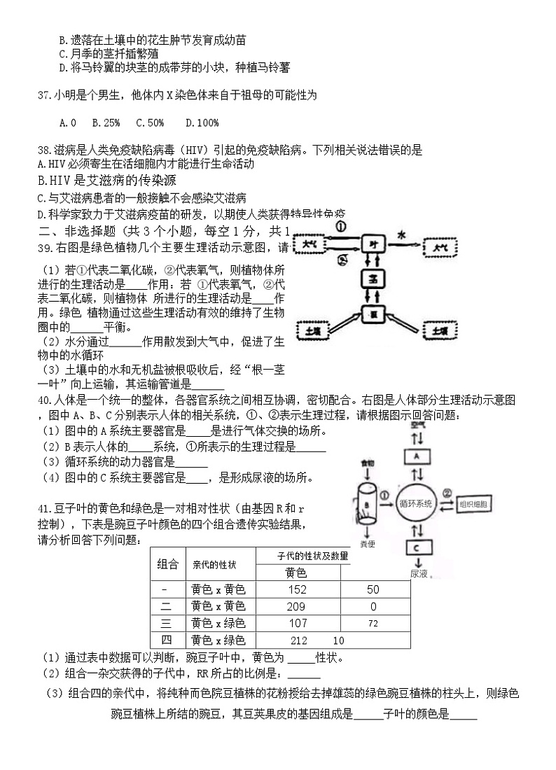 2023年湖北省十堰市中考生物真题03