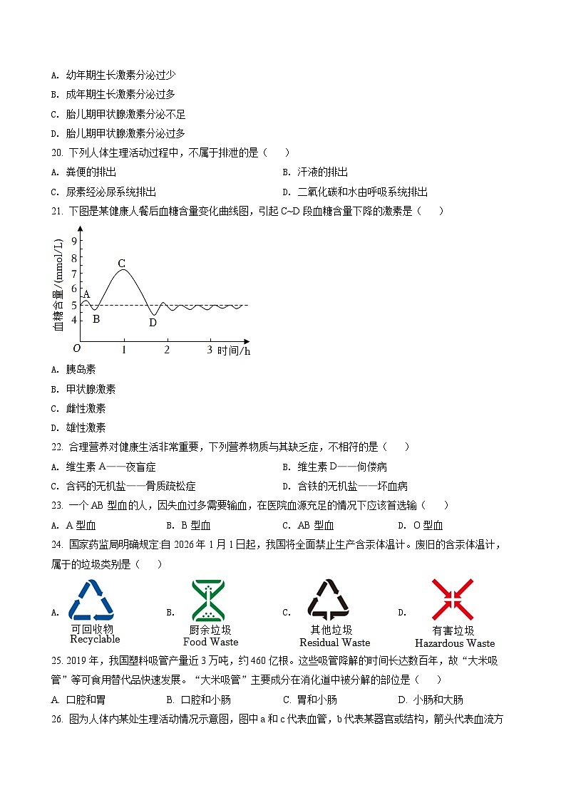 江苏省南京市联合体2021-2022七年级初一下学期期末生物试卷+答案第3页