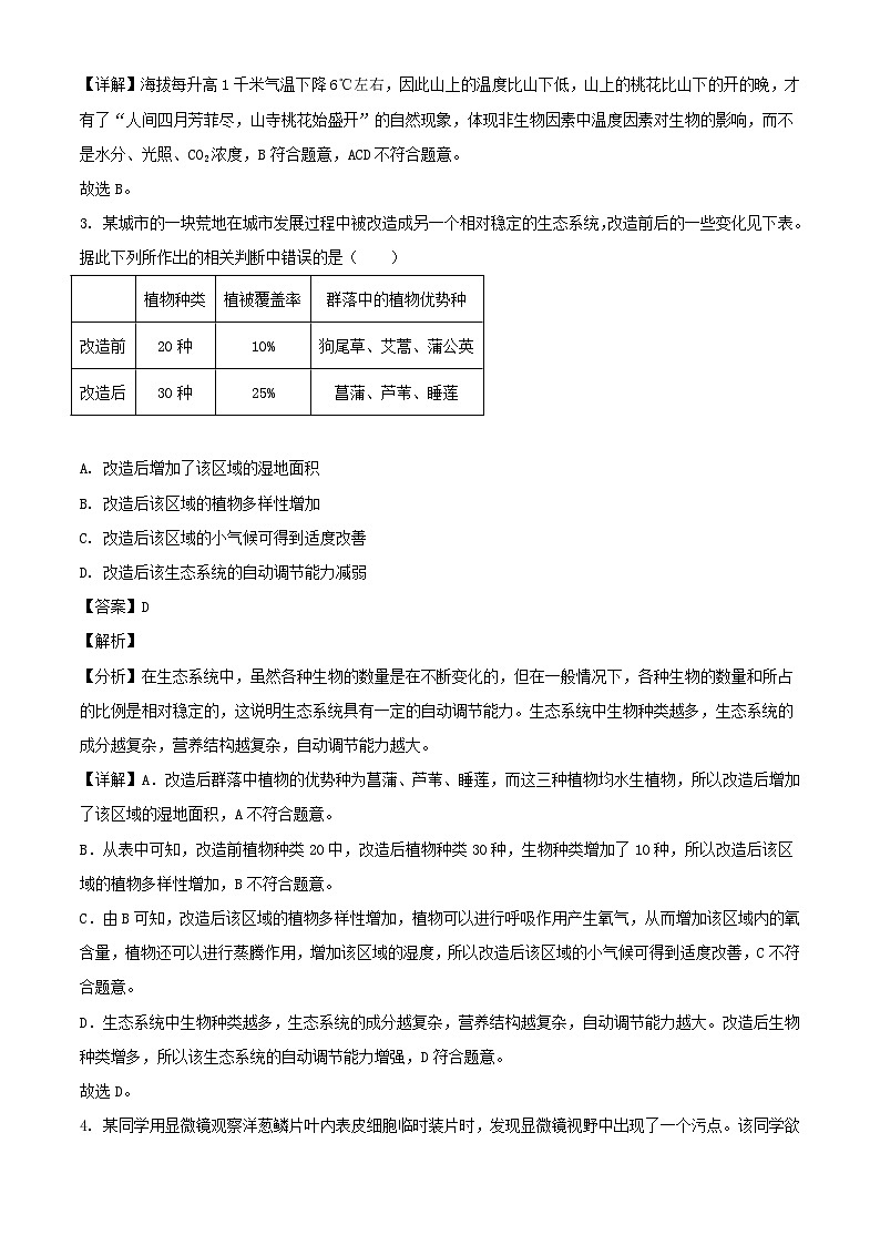 _2023年四川眉山中考生物真题及答案第2页