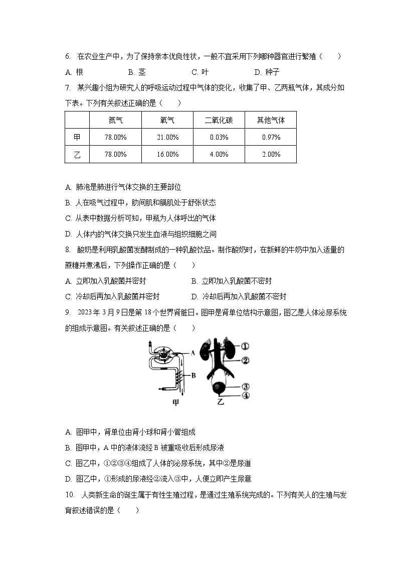 2023年四川省内江市中考生物试卷（含解析）02