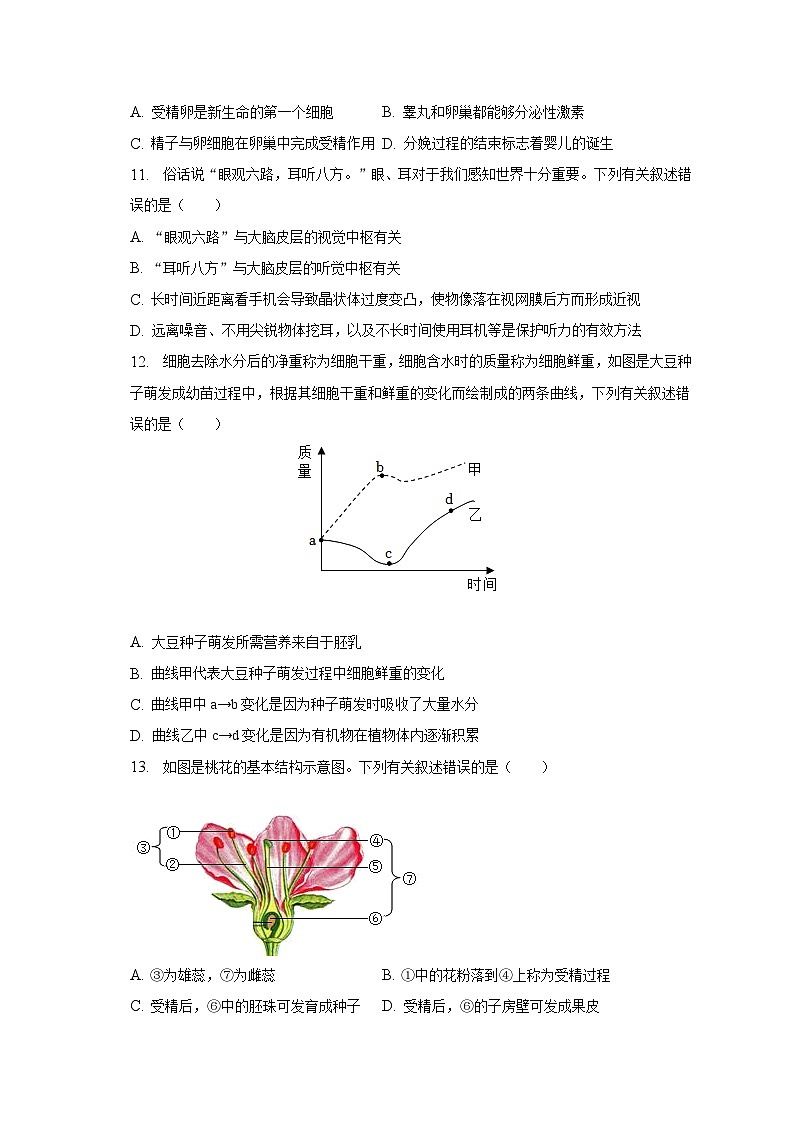 2023年四川省内江市中考生物试卷（含解析）03