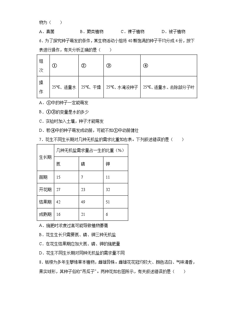 2023年湖南益阳中考生物真题（含解析）02