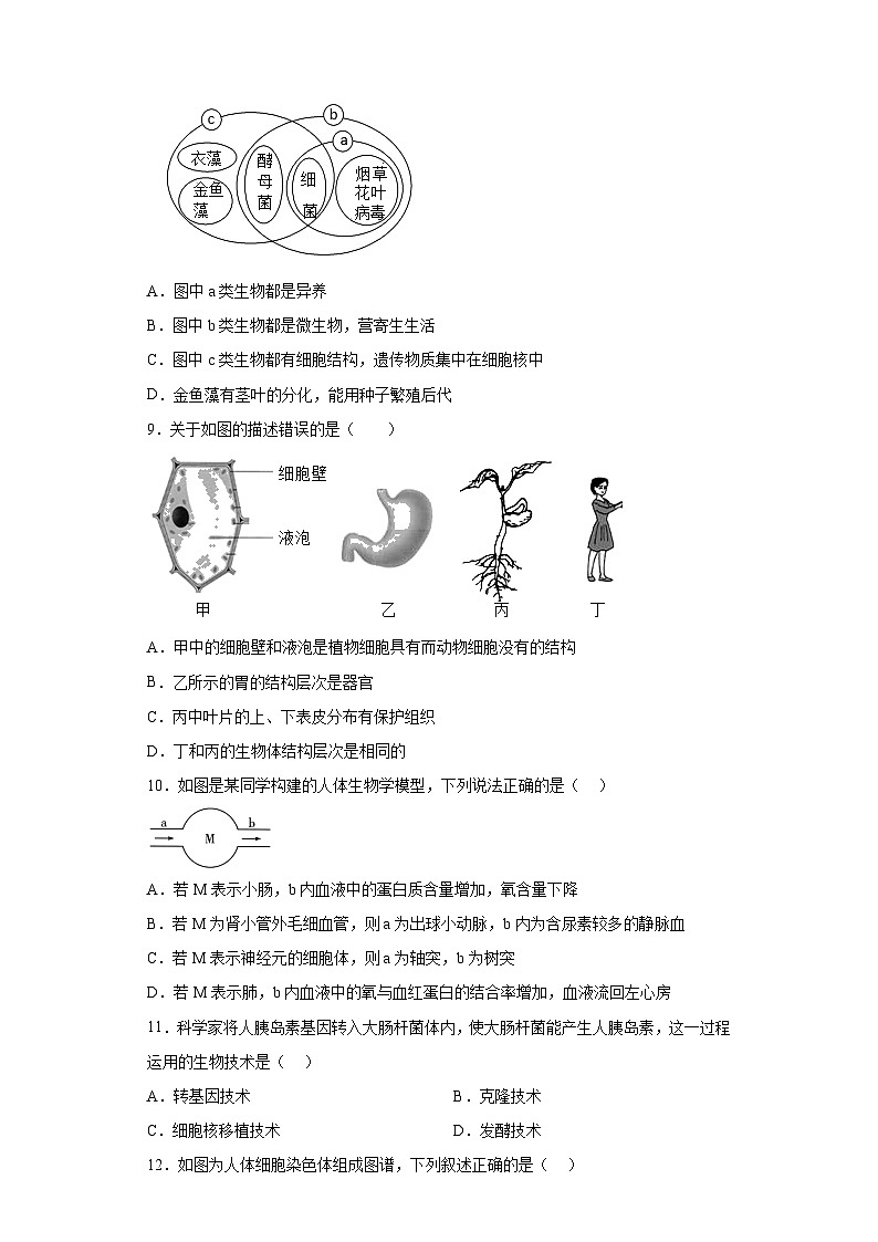 2023年内蒙古呼伦贝尔市阿荣旗中考二模生物试题（含解析）03