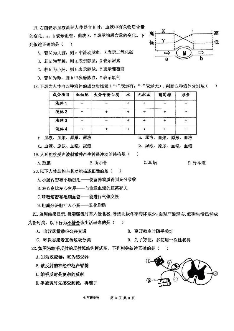 福建省福州第十六中+2022--2023学年+七年级下学期生物期末试卷03