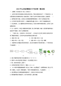 2023年山东省聊城市中考生物一模试卷（含解析）