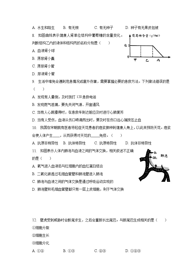 2023年山东省烟台市中考生物试卷（含解析）02