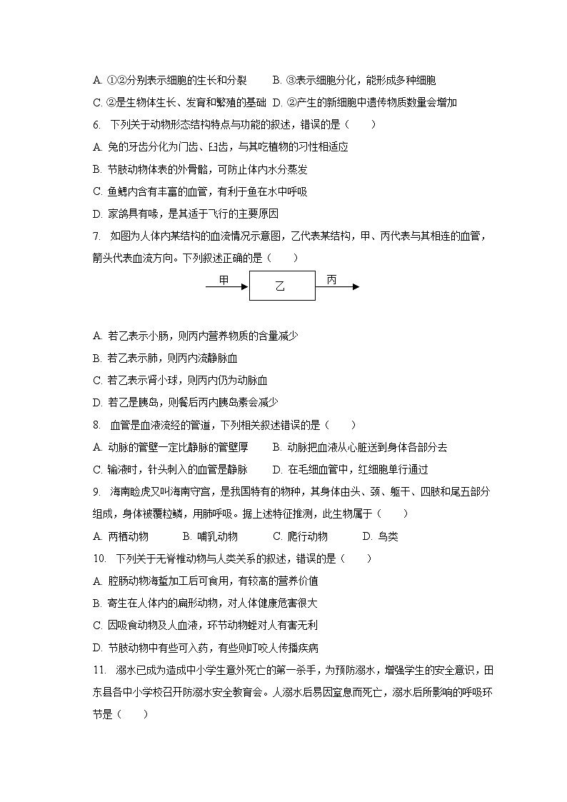 2023年山西省太原市中考生物三模试卷（含解析）02