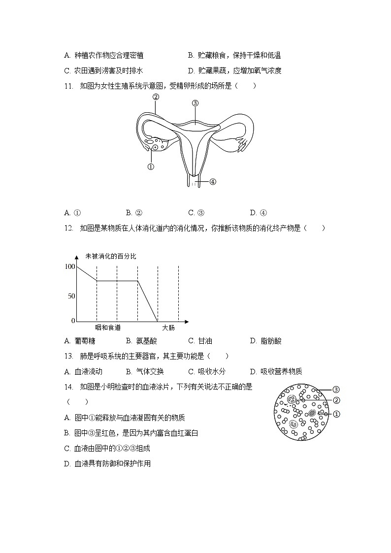 2023年云南省邵通市昭通市巧家县中考生物二模试卷（含解析）第3页