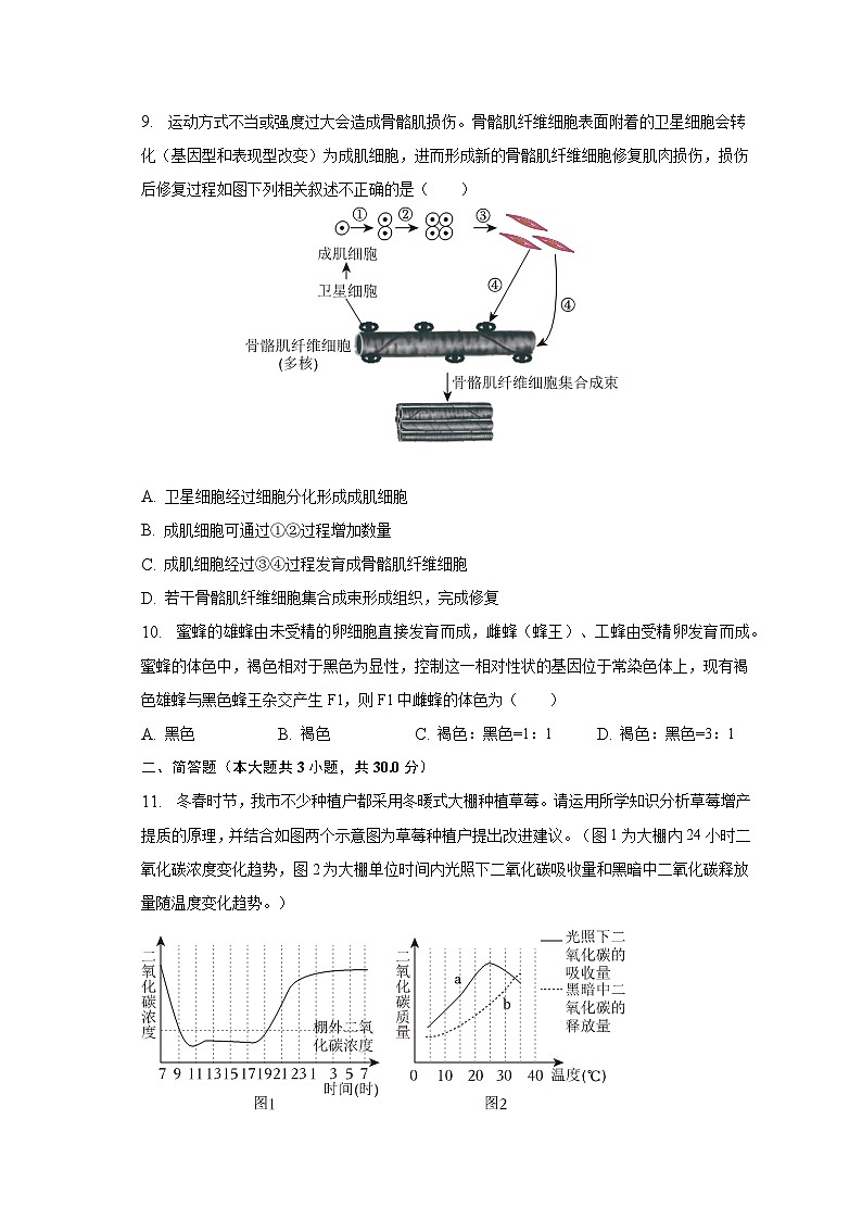2023年内蒙古包头市东河区中考生物二模试卷（含解析）03