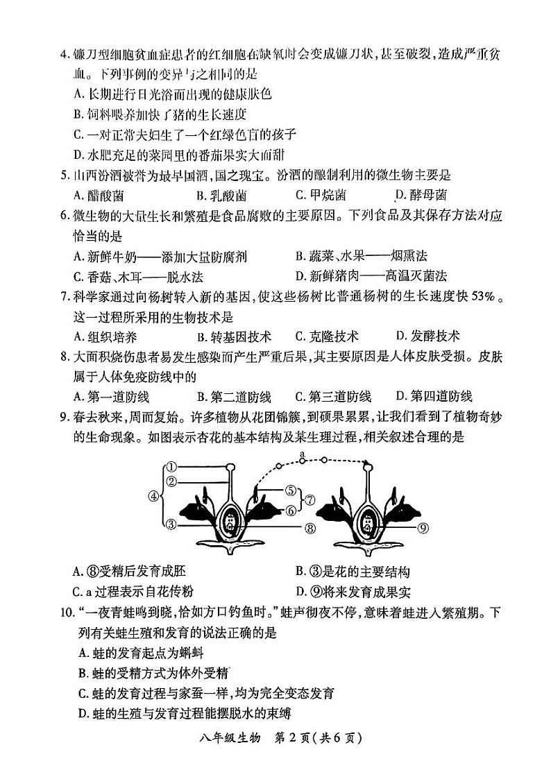山西省晋城市多校联考2022-2023学年八年级下学期期末质量监测生物试卷第2页