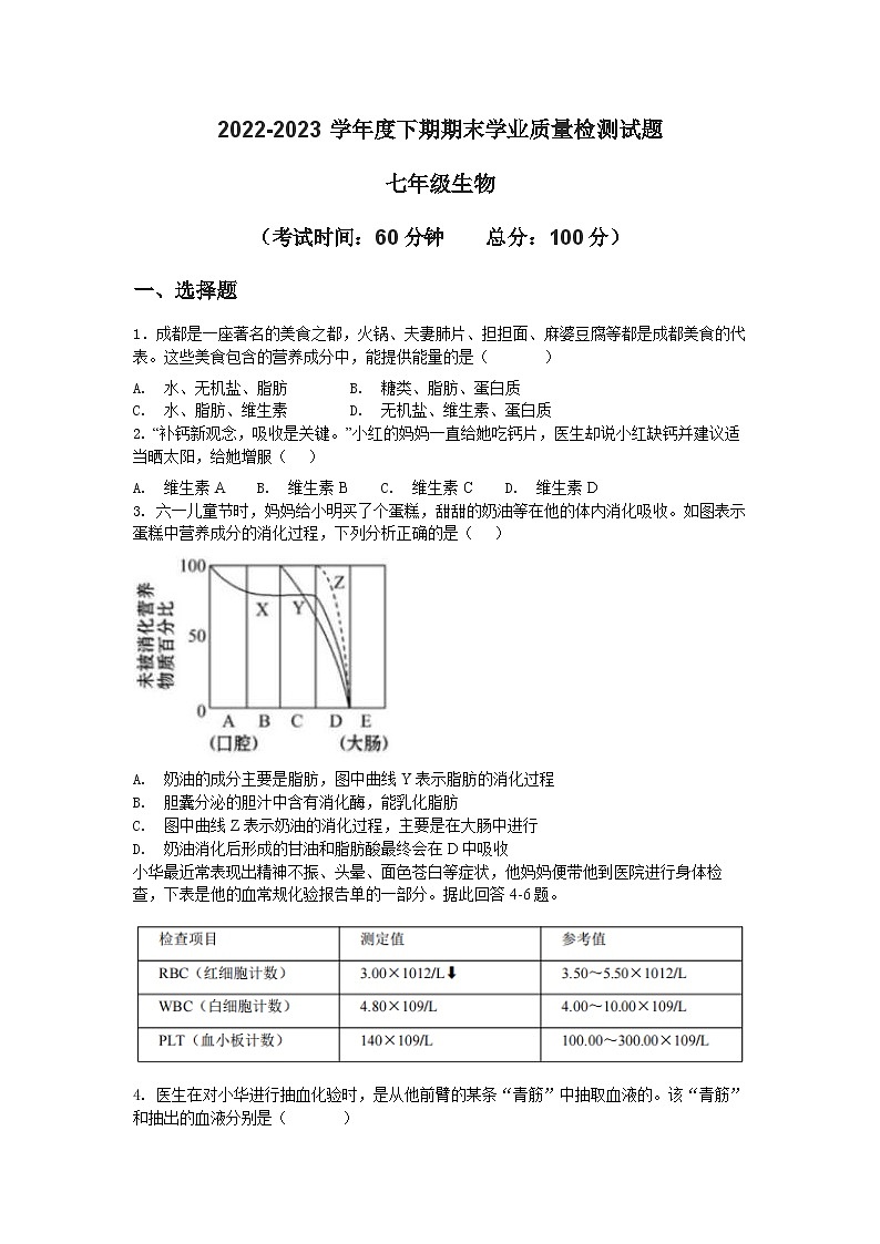 四川省成都市高新区2022-2023学年七年级下学期期末生物试题01