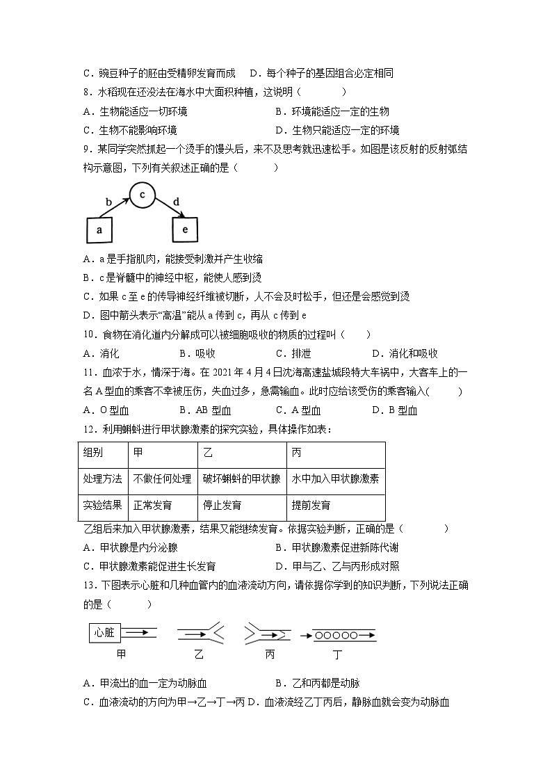 卷03-【押题演练】备战2023年中考生物全真模拟押题卷（北京卷）（试卷）02