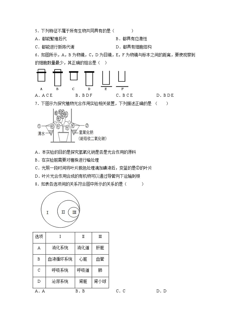 卷06-【押题演练】备战2023年中考生物全真模拟押题卷（北京卷）（原卷版）02