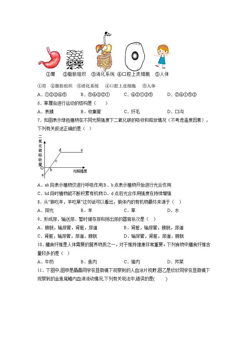 卷07-【押题演练】备战2023年中考生物全真模拟押题卷（北京卷）（原卷版）02