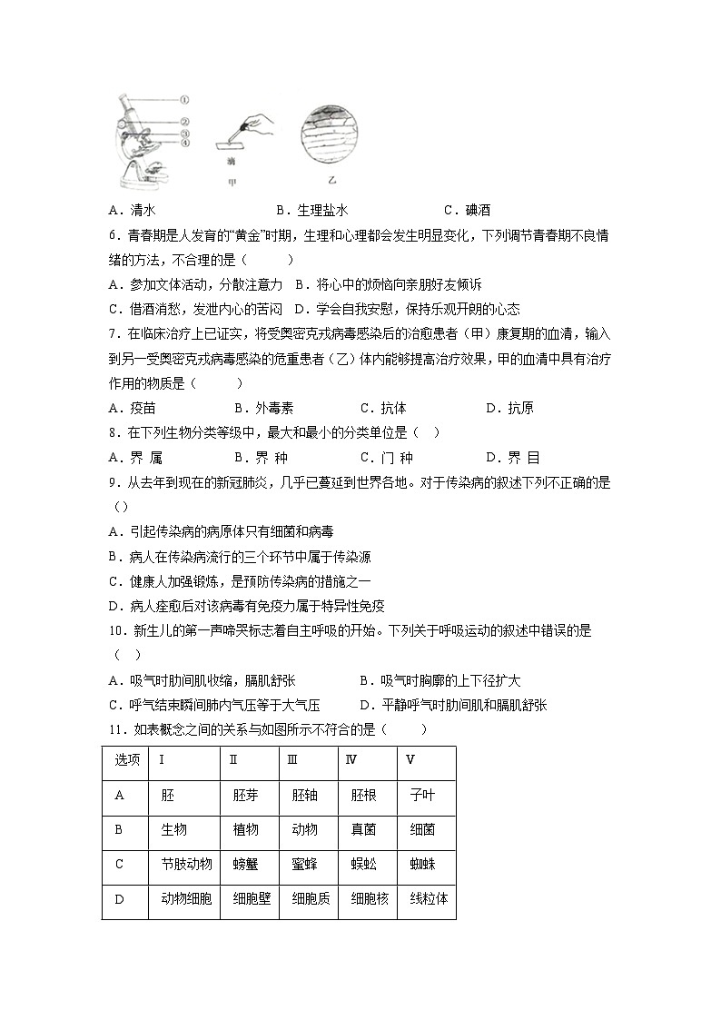 卷09-【押题演练】备战2023年中考生物全真模拟押题卷（北京卷）（试卷版）02