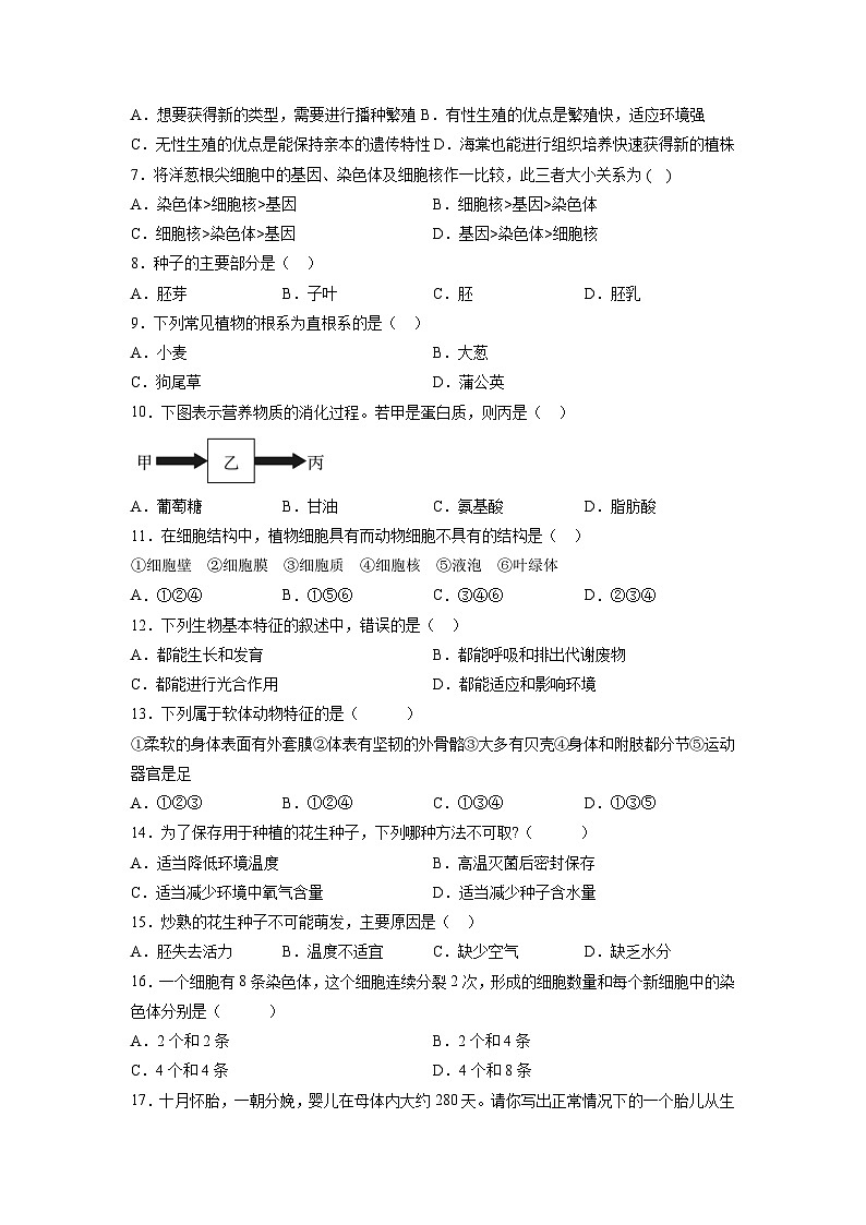 卷10-【押题演练】备战2023年中考生物全真模拟押题卷（北京卷）（试卷版）02