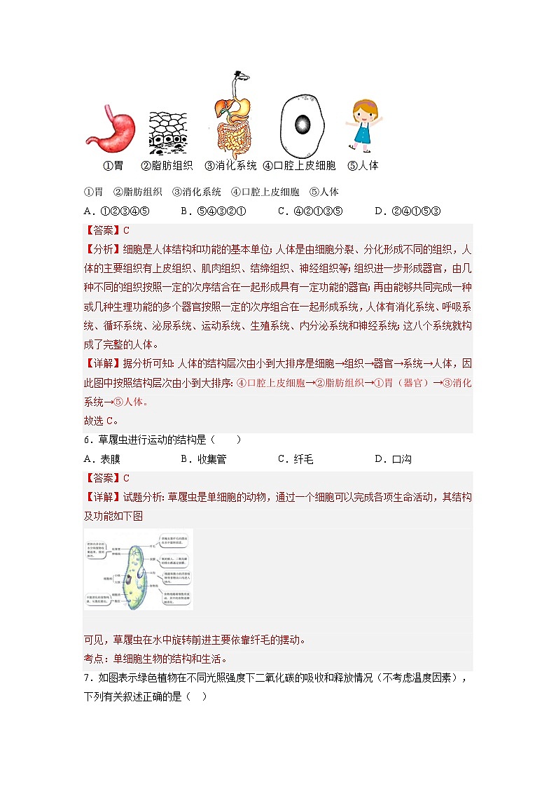 卷07-【押题演练】备战2023年中考生物全真模拟押题卷（北京卷）（解析版）03
