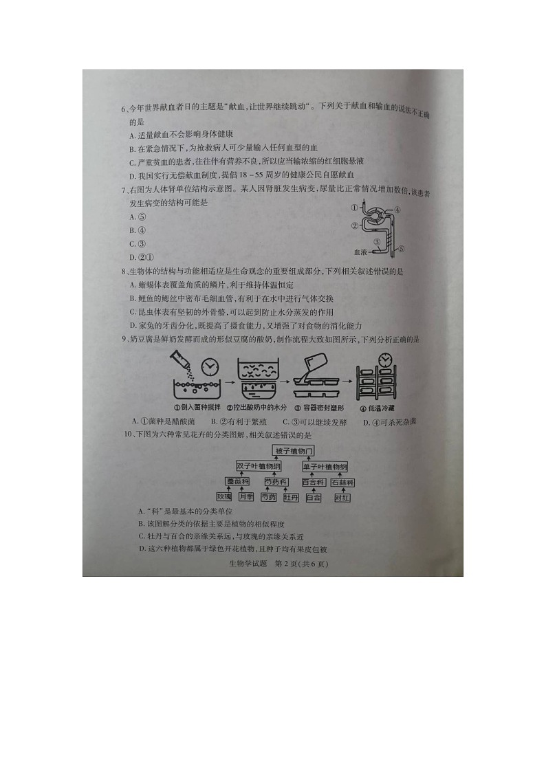 山西省运城市2022-2023学年八年级下学期6月期末生物试题第2页
