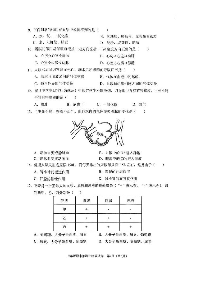 重庆市两江新区2022-2023学年七年级下学期6月期末生物试题第2页